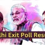Delhi exit polls: aap हो जाएगी साफ, अबकी बार मोदी सरकार!