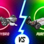 Ev vs hybrid: भारतीय सड़कों पर कौन सा विकल्प बेहतर?