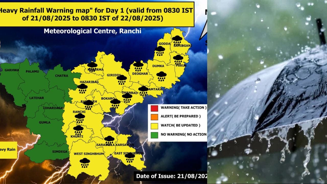 मौसम: झारखंड में येलो अलर्ट, भारी बारिश से जनजीवन अस्त-व्यस्त