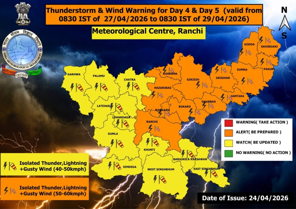 कहां-कहां मंडरा रहा है खतरा? (district wise warning)