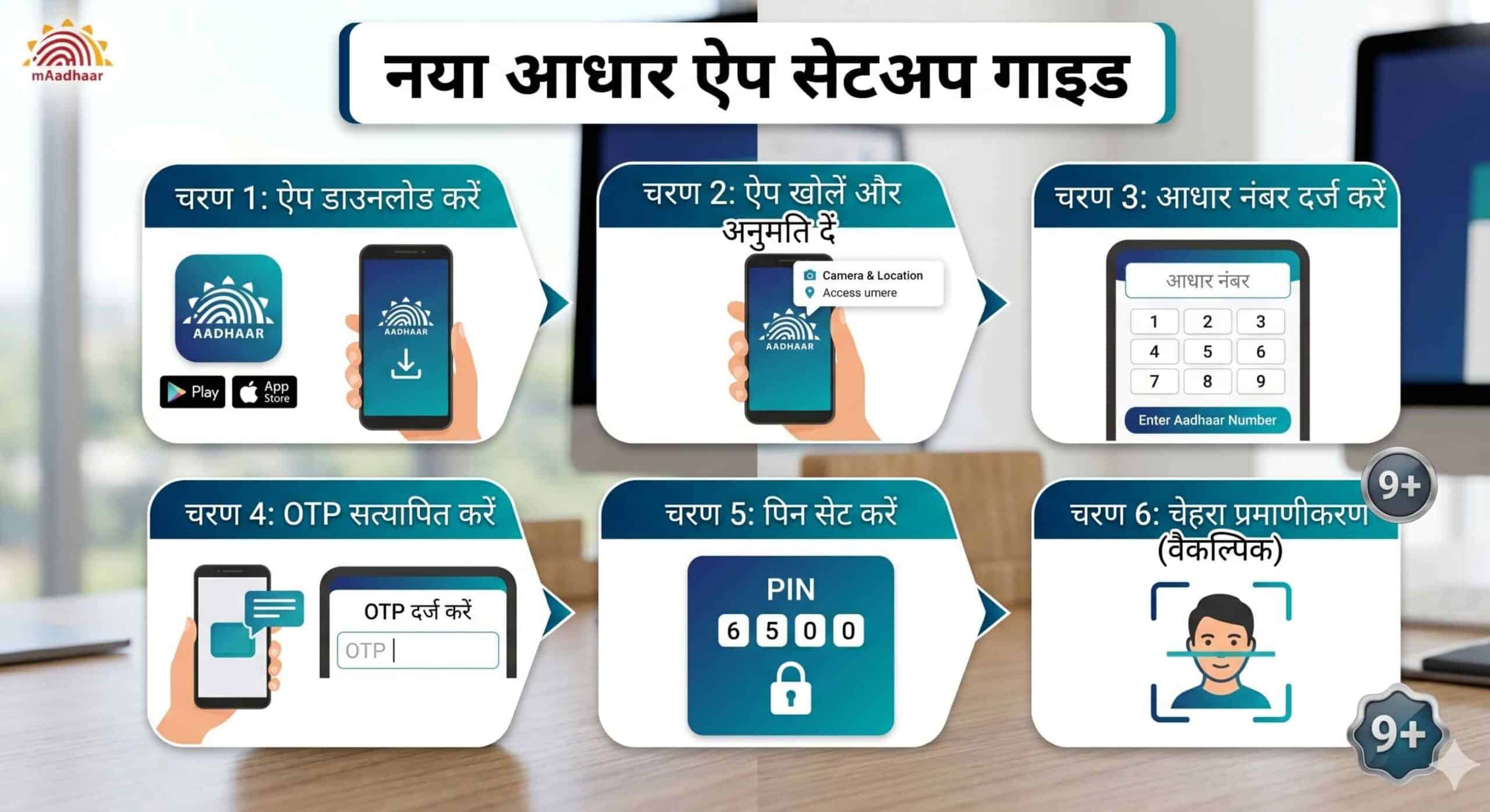 Download new adhar app नया आधार ऐप सेटअप करने के स्टेप्स का इन्फोग्राफिक