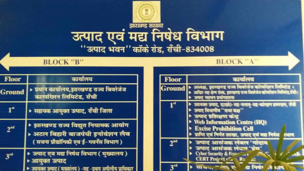 Ranchi liquor scam से जुड़ी रांची और रामगढ़ उत्पाद विभाग की चिट्ठी