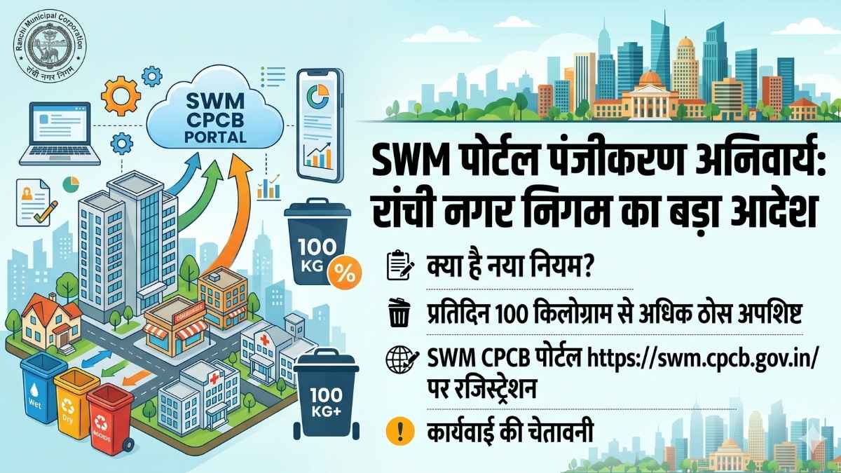 रांची में बड़ा आदेश: 100 किलो कचरा फेंकने वालों पर अब सख्त पहरा, क्या है नया SWM पोर्टल?