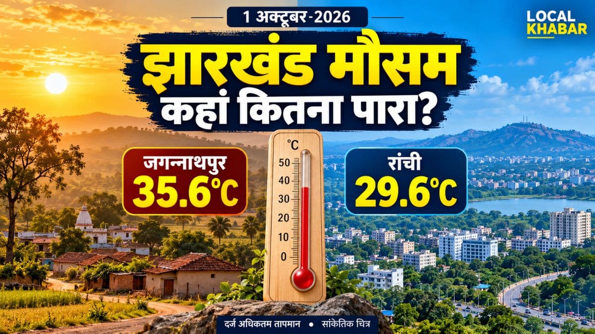 झारखंड मौसम: जगन्नाथपुर सबसे गर्म, रांची में कितना पारा?